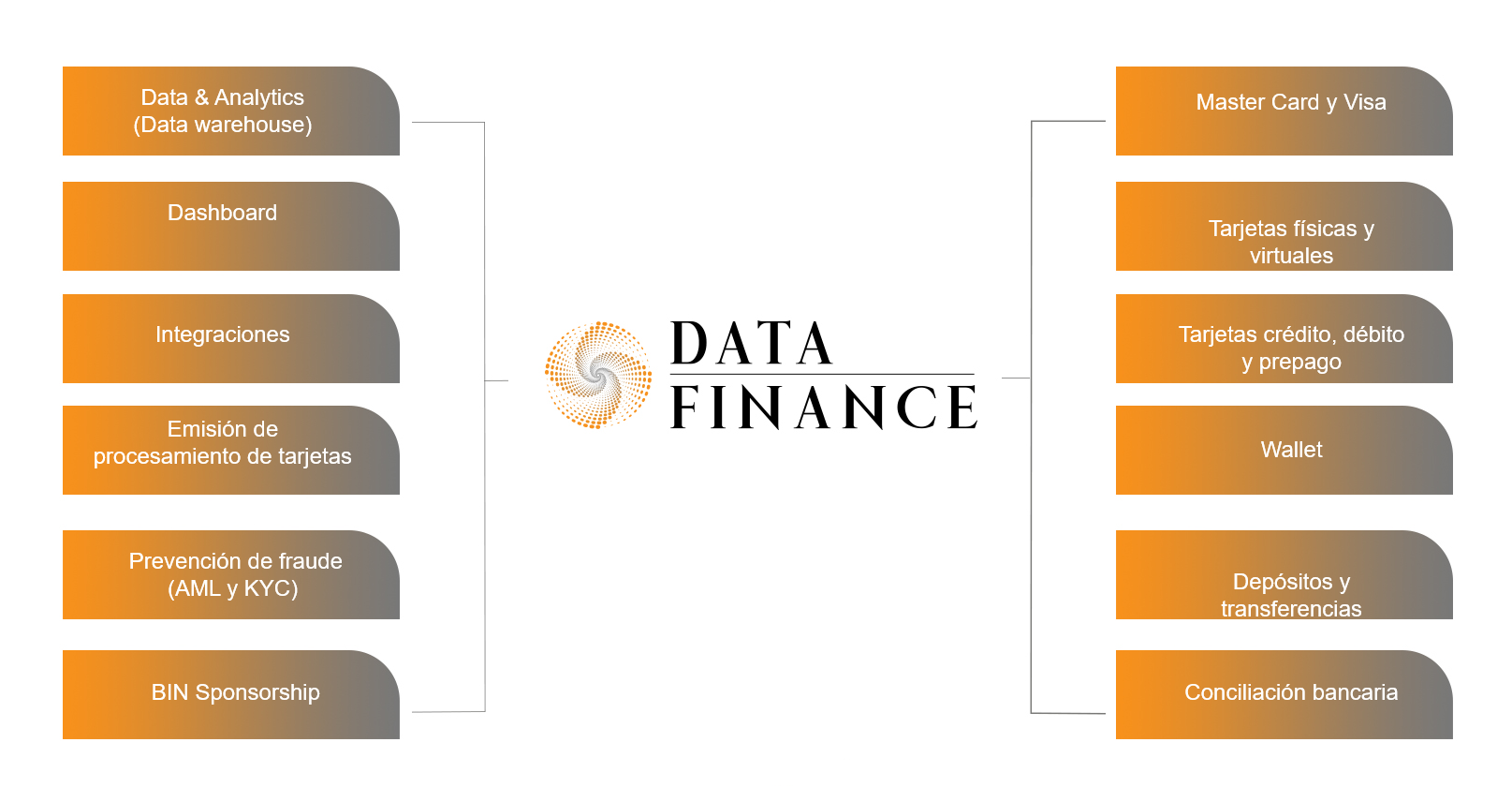 Data_Finance